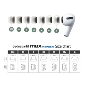 AZLA SednaEarfit MAX for AirPods Pro Eartips