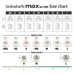AZLA SednaEarfit MAX for TWS Eartips