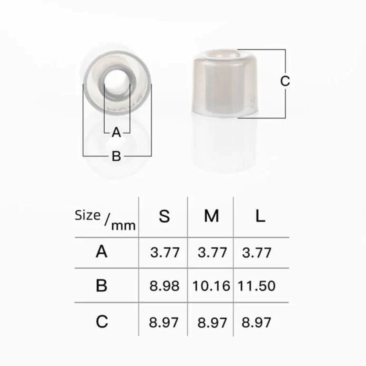 DUNU S&S Eartips