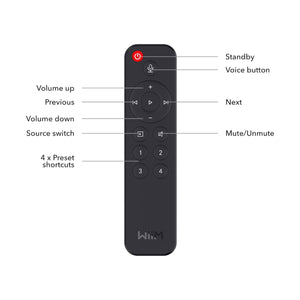 WiiM Voice Remote Control