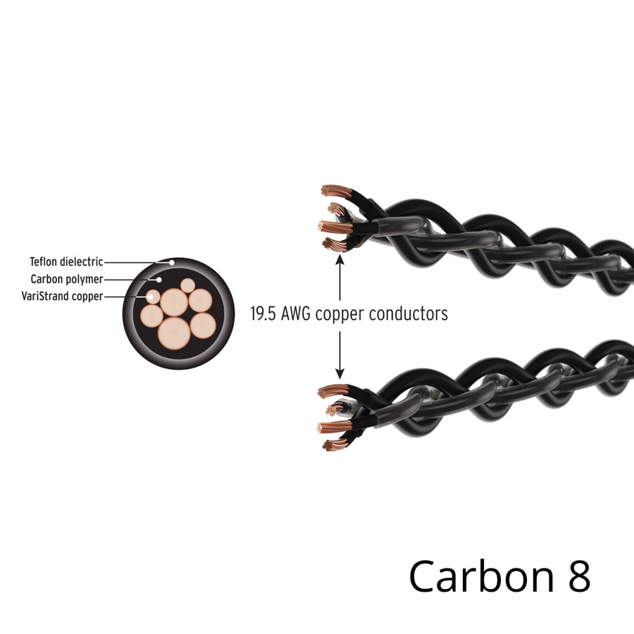 Kimber Kable Carbon 8 Cable (2.5m pair SBAN)